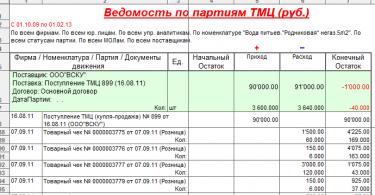 Параллельное восстановление партий Параллельное выполнение регламентных операций