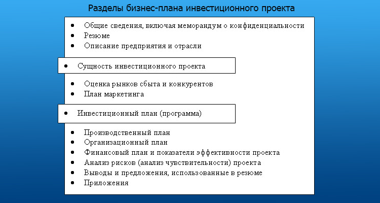 Карточка инвестиционного проекта